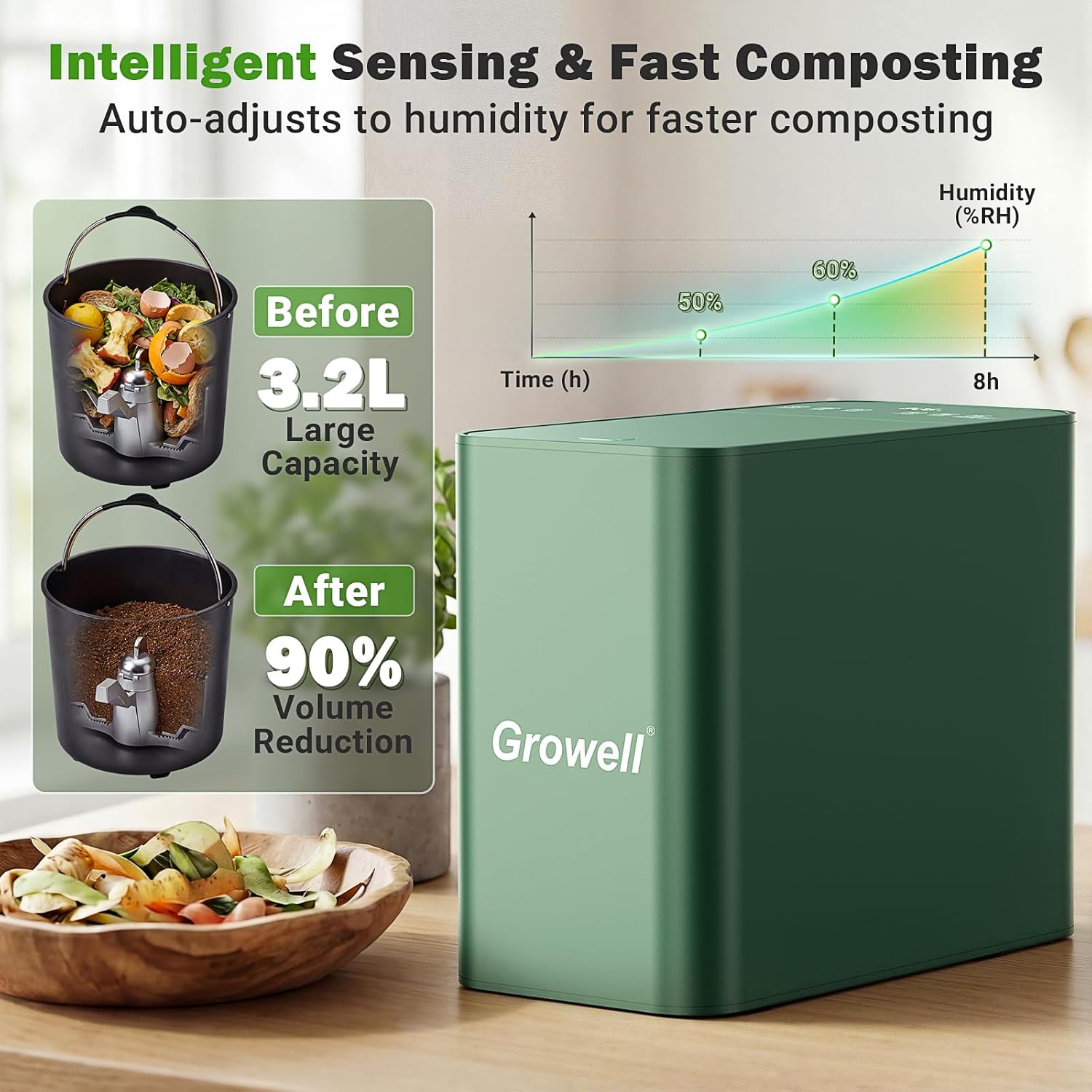 Electric Composter for Kitchen - Compost Bin Countertop incelemesi ve fiyatı
