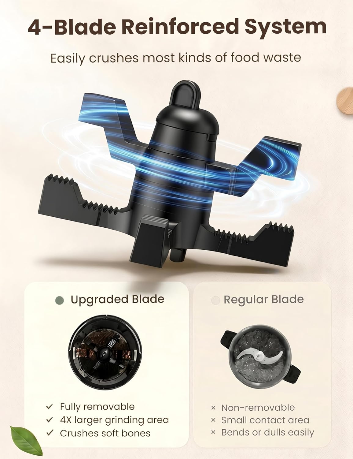 4L Electric Kitchen Composter, - Compost Bin Countertop incelemesi ve fiyatı